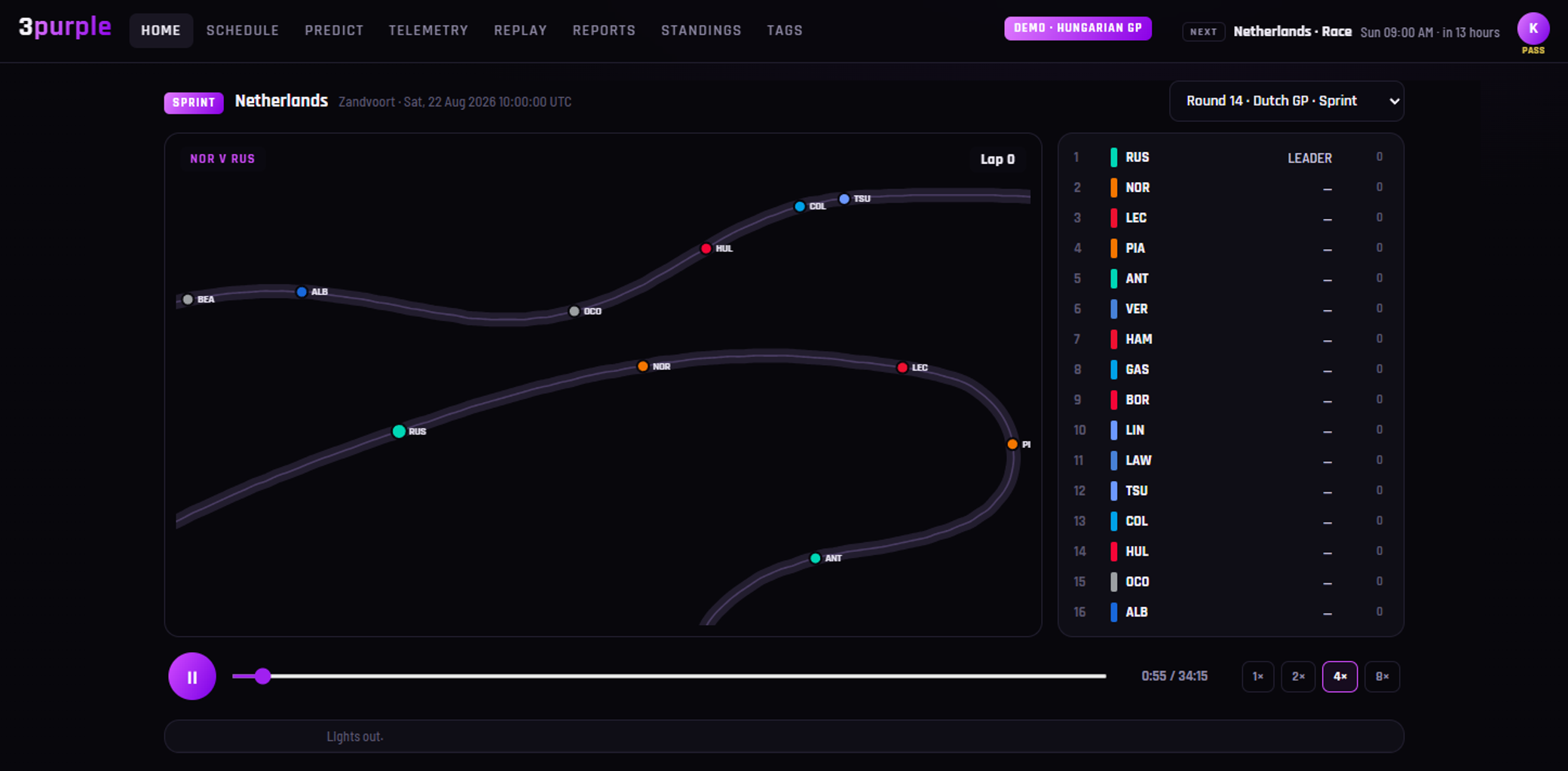 The 3purple timing screen: the Zandvoort circuit with every car on the racing line, the running order beside it, and the replay scrubber below.